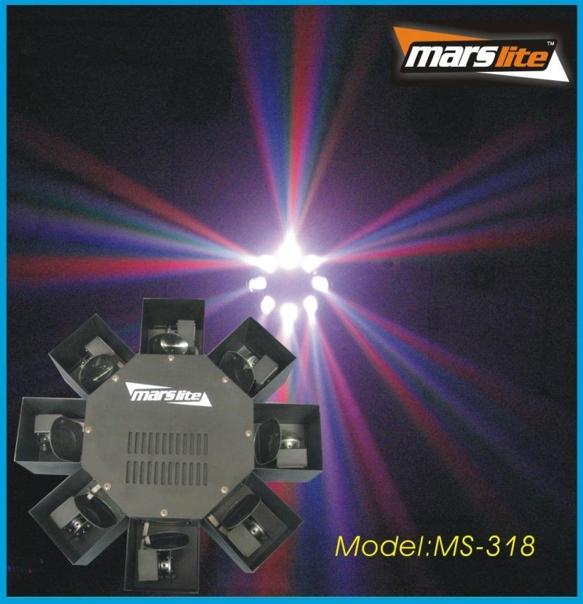 MS-318 LED octagonal scanner