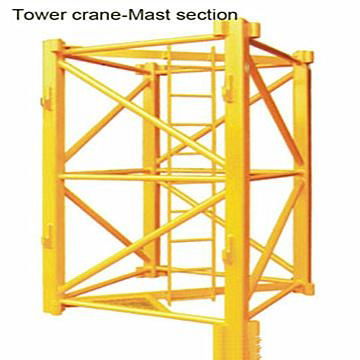 competitive price topless tower crane 4