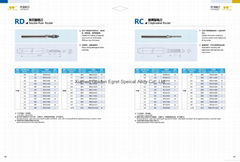 PCB Tool