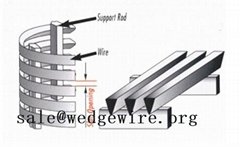 Bare wedge wire screen