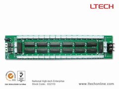 LT-232 SPI Driver(32Pixels/96CH)