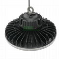 ID-350 LED mining light 200W LED highbay light housing set  9