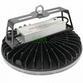 ID-350 LED mining light 200W LED highbay light housing set 