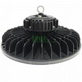 ID-450 300W LED highbay heatsink 300W LED highbay light housing set