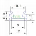 Slim size aluminum channels, slim LED profiles.  3