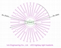 LED heatsink 150W, OEM highbay light extrusion heat sink 7