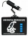USB microscope