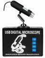 HD high-powered electron microscope, measuring microscope,  magnifying glass