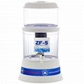 ZF Water filter
