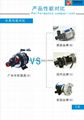 DC brushless magnetic pump 15