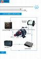 直流无刷磁力泵 9