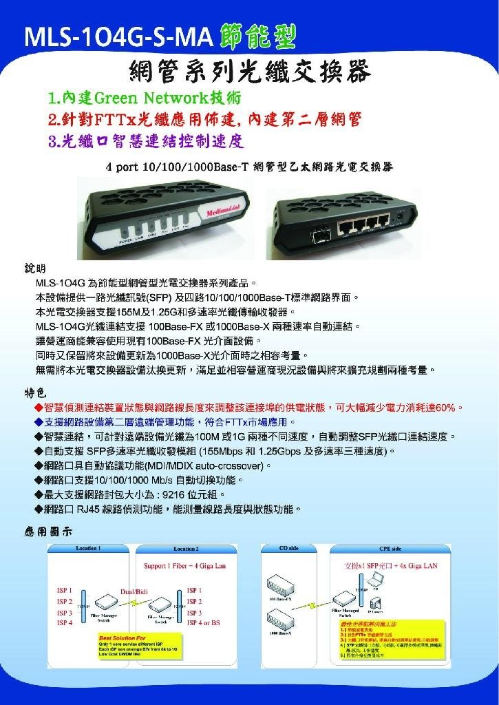 网管光纤交换器 2