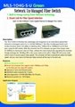 Ethernet Un-Manager Fiber Switch  4port  3