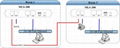 VDSL2(Ethernet over DSL) Ethernet Bridge 5