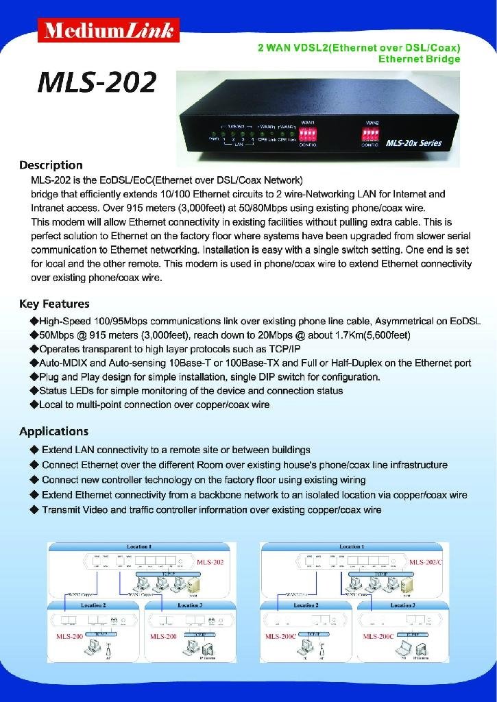 VDSL2(Ethernet over DSL/Coax) Ethernet Bridge 2 WAN  4