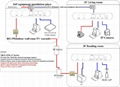 Ethernet Extender over Coaxial /Phone Bridge 3