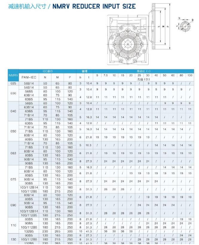 昆台铝合金涡轮减速机RV50/20-71B14厂家直销 3