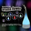 Aroma Diffuser 香薰加濕器 1