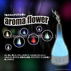 Air Humidifier Purifier LED Color Change Aroma Diffuser SD-F:002