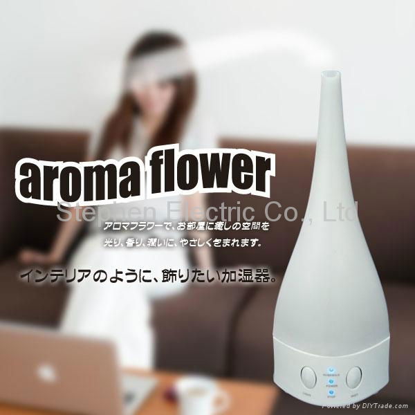 Air Humidifier Purifier LED Color Change Aroma Diffuser SD-F:002 2