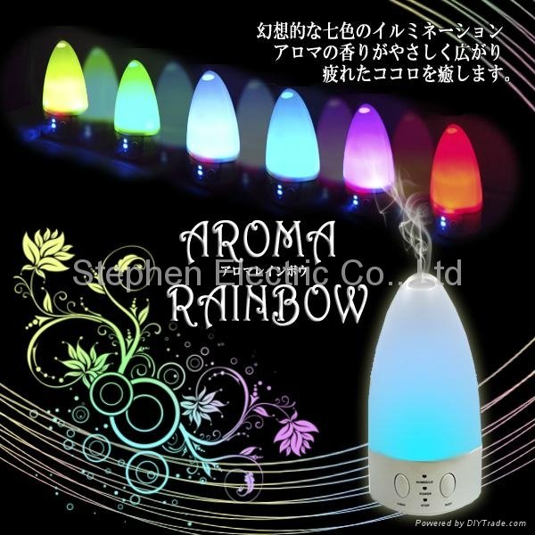 Air Humidifier Purifier LED Color Change Aroma Diffuser SD-F:001