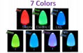 Air Humidifier Purifier LED Color Change Aroma Diffuser SD-F:001 3