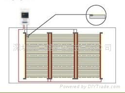 远红外电热膜 4