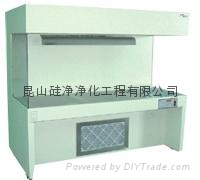 洁净操作台无尘室工作台超净工作台 4