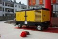 explosion proof portable high pressure