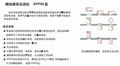 螺栓螺母压装机 2