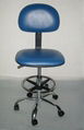 High Adjustable PU Leather China Antistatic ESD Chair 1