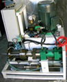 ATL1-7.5超高压水泵