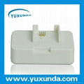 NEWEST chip resetter for WP4545/WP4015/WP4515