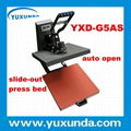 newest heat press machines launched 