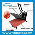 newest heat press machines launched 