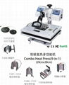 YUXUNDA Own Developed Mini 8 in 1 combo machine with CE be on sale  13