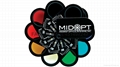MIDOPT濾光鏡