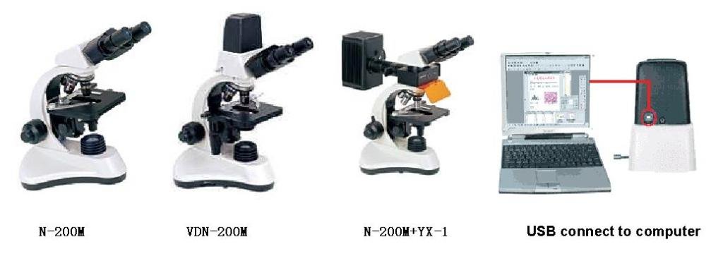 (V/D)N-200M VIDEO/DIGITAL Microscope