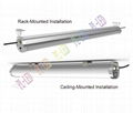 30W 2FT /600mm LED Ttri-proof Tube Lamp With Milky Cover LED Tri-proof Light  3