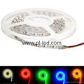 96LEDs/M 2835SMD Non-Waterproof  23W SMD LED Strip light LED Decorative Lighting 3