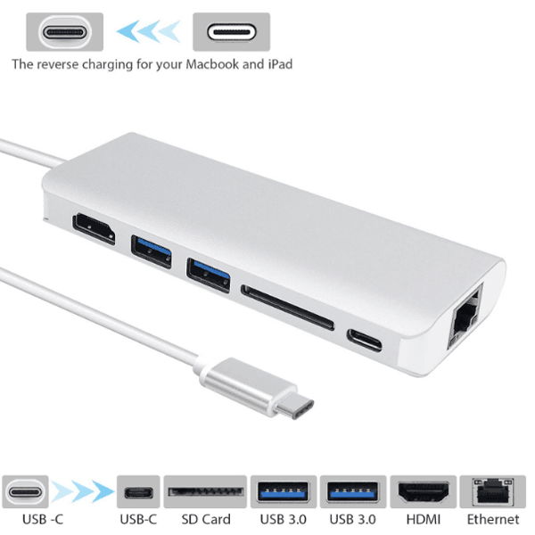 USB C Hub Multiport Adapter 3.1 Type C Dock Station with Power Delivery Charging