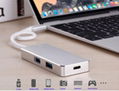 USB-C card reader 3.1 with Type C Charging Port,4k HDMI,1000M Ethernet Port