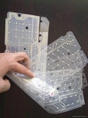 LED燈專用透明UV包封膠