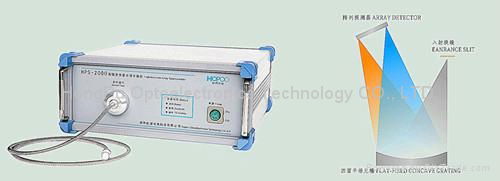 HPS-2000 HIGH SPEED HIGH ACCURAGY SPEGTROPHOTOCOLORIMETER