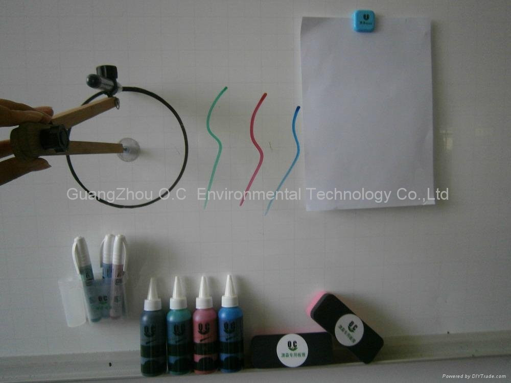 Hot sale Whiteboard  Marker pen /Water chalk  2