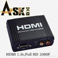 vga轉hdmi轉換器