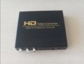 HDMI轉AV轉換器
