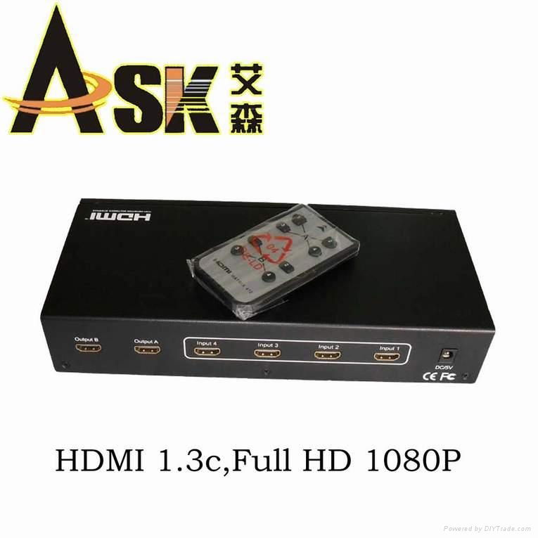 HDMI矩陣八進八四進四四進二四乘二（HIFI） 3