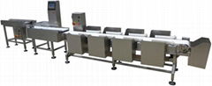 Multi-level Sorting Check Weigher