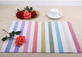 PVC mesh fabric for outdoor furniture or table mat 1